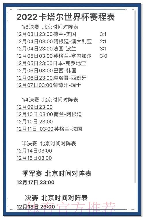 揭秘世界杯比分预测与技巧