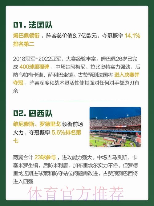 2026世界杯预测：大数据揭示冠军归属