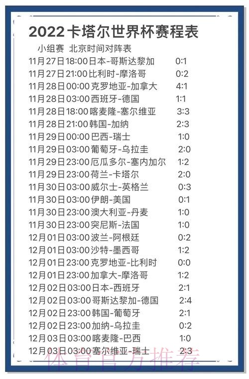 世界杯比分分析及热门推荐 世界杯比分分析及热门推荐