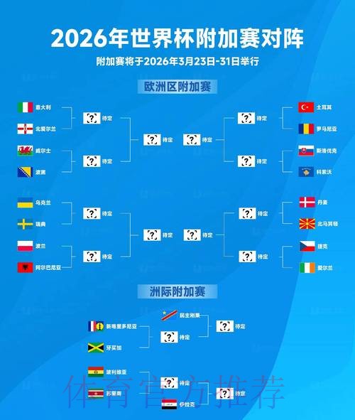 2026世界杯竞猜:通过经典比赛复盘提升实力 2026世界杯竞猜:通过经典比赛复盘提升实力