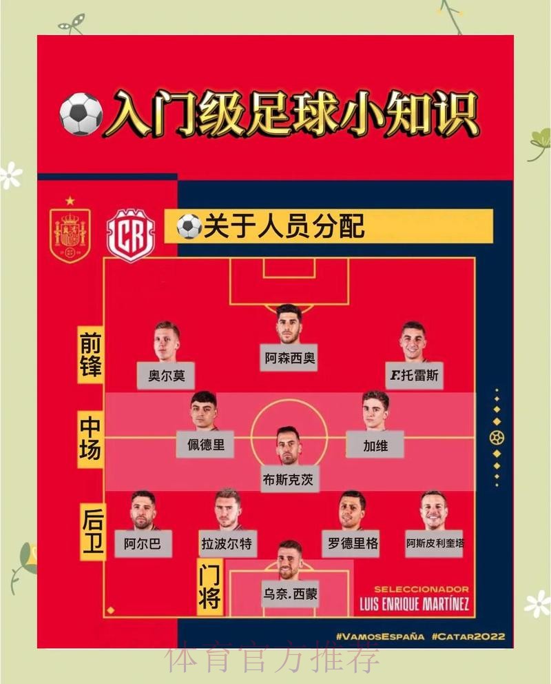 2026 年世界杯外围投注完整教程 2026 年世界杯外围投注完整教程