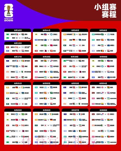 2026 年世界杯外围投注完整教程 2026 年世界杯外围投注完整教程